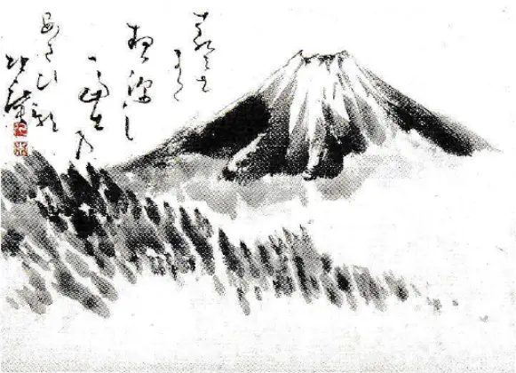 富士山画賛